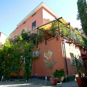 Gasthuis Wilson, Rome